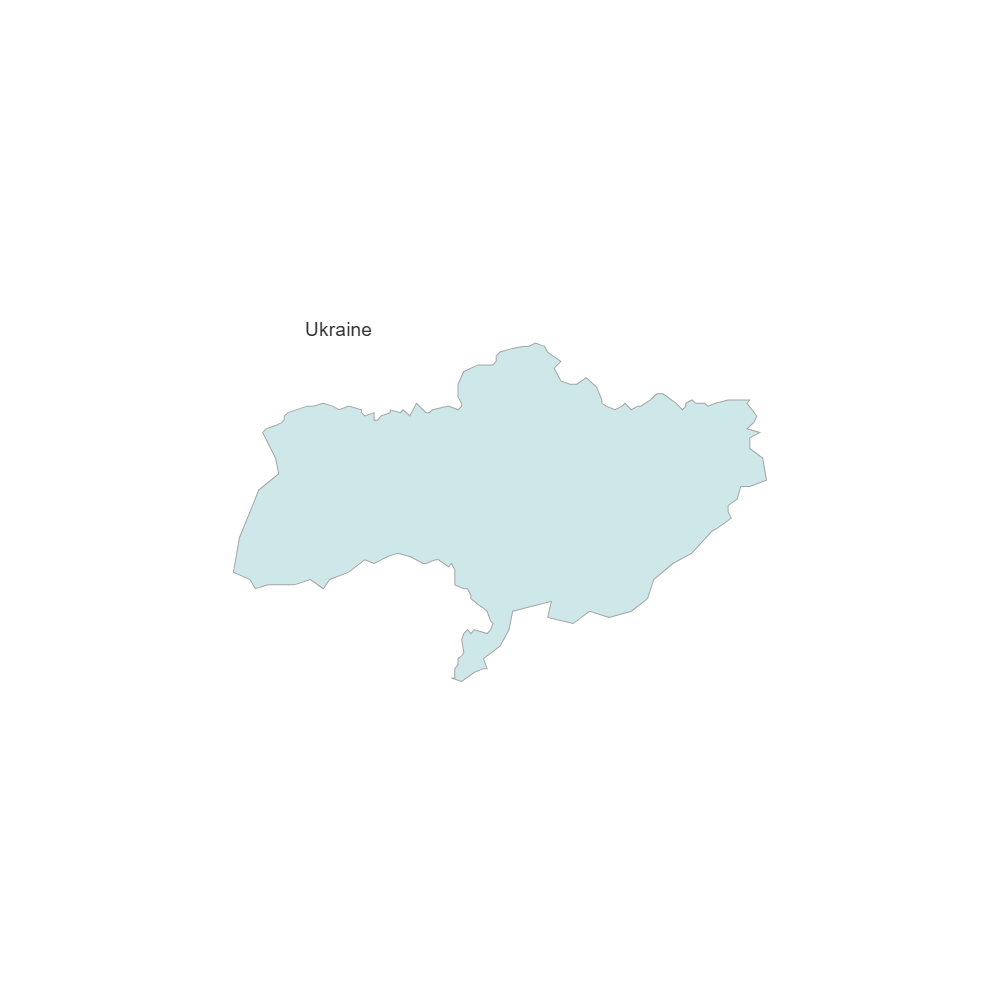 Example Image: Ukraine