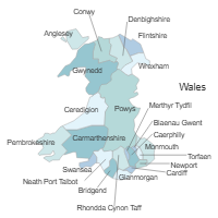 Wales