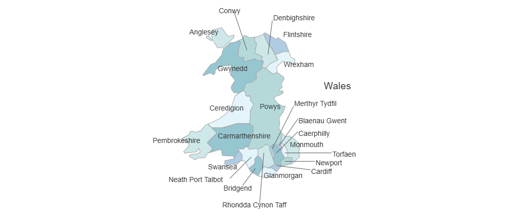 Example Image: Wales