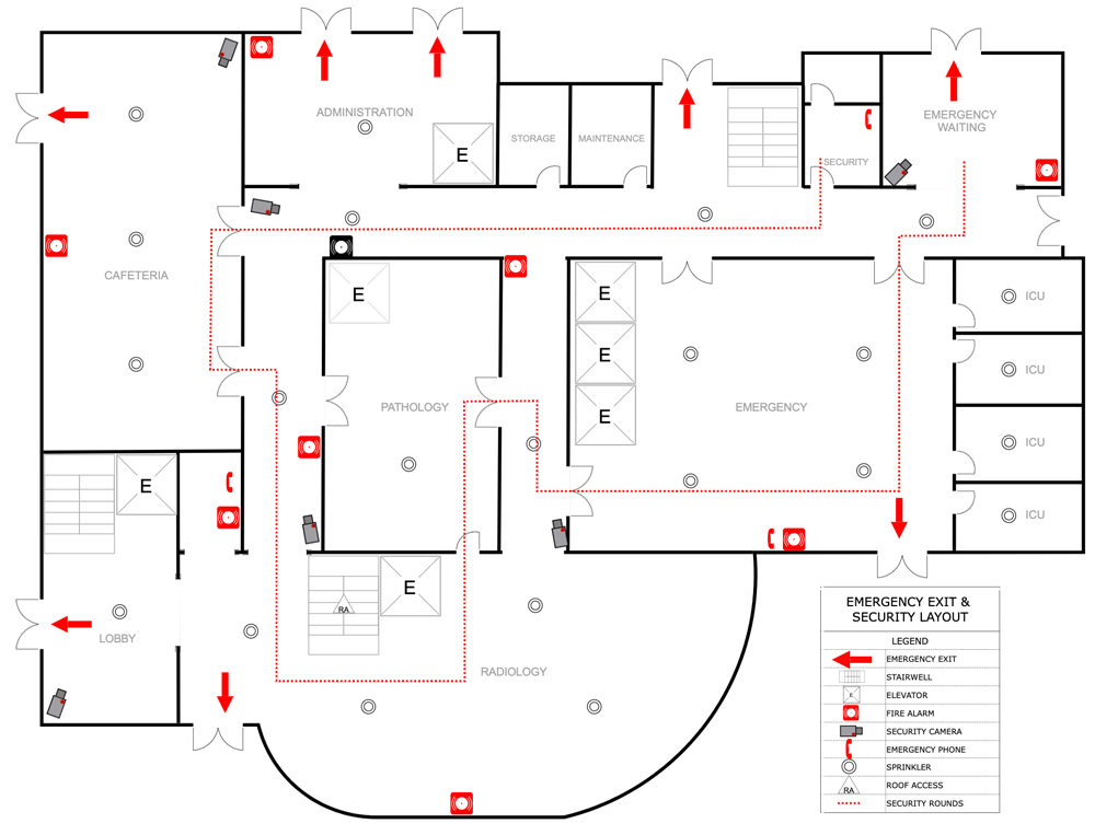 Hospital evacuation plan