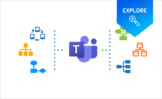 SmartDraw Teams integration