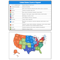 United States Courts of Appeal