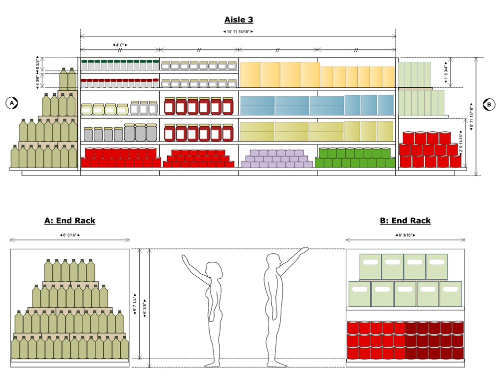 store shelving layout example