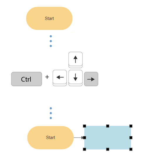 Build a flowchart using buttons