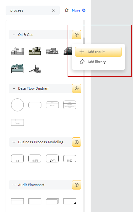 Finding more flowchart symbols