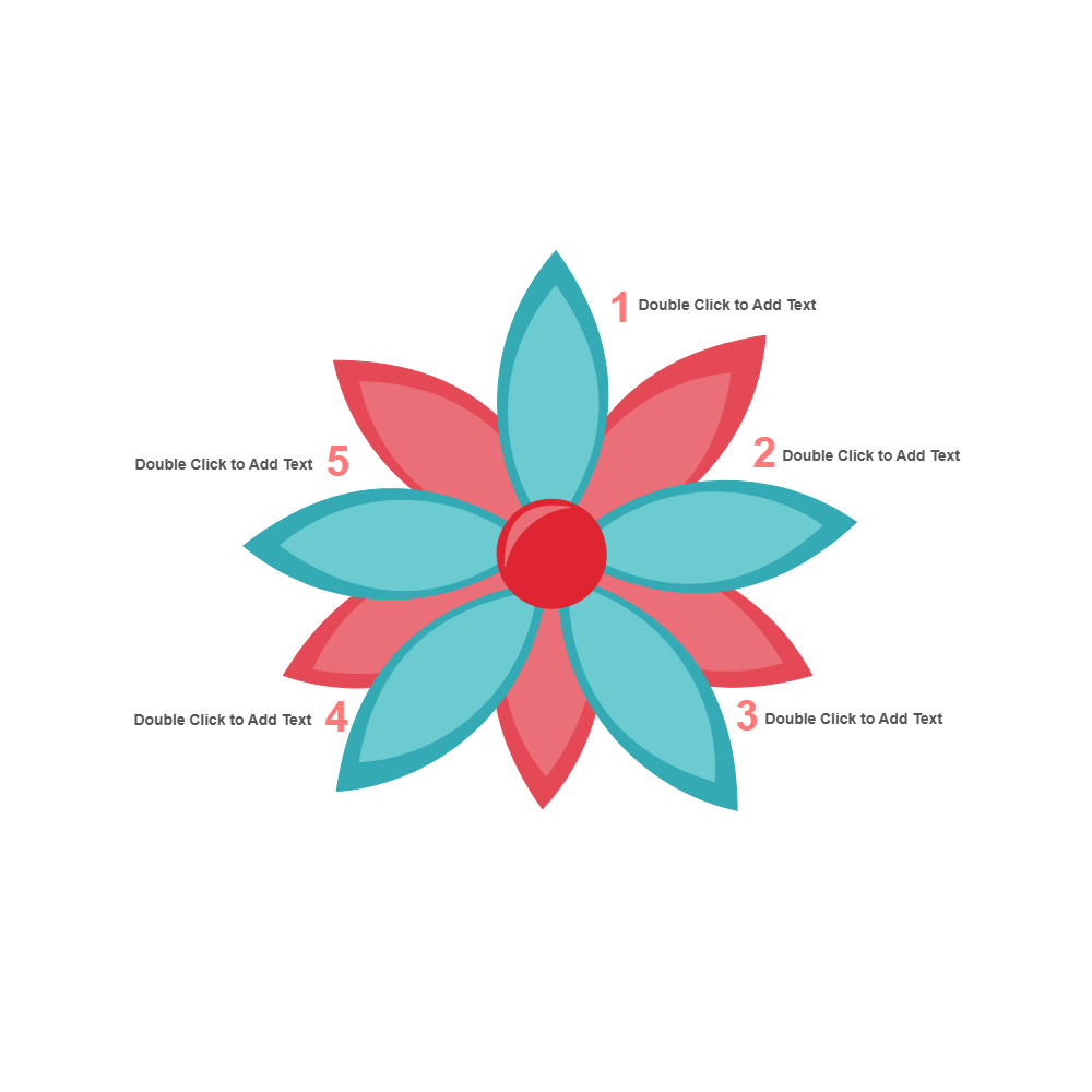 Example Image: Flower Chart 04