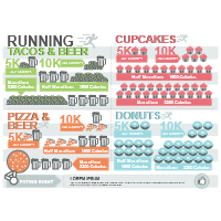 Running Infographic