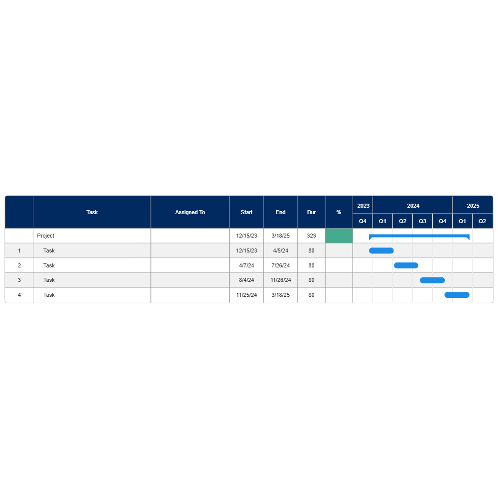 Example Image: Blank Gantt Chart Template