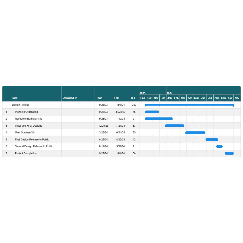 Example Image: Design Project Gantt Chart
