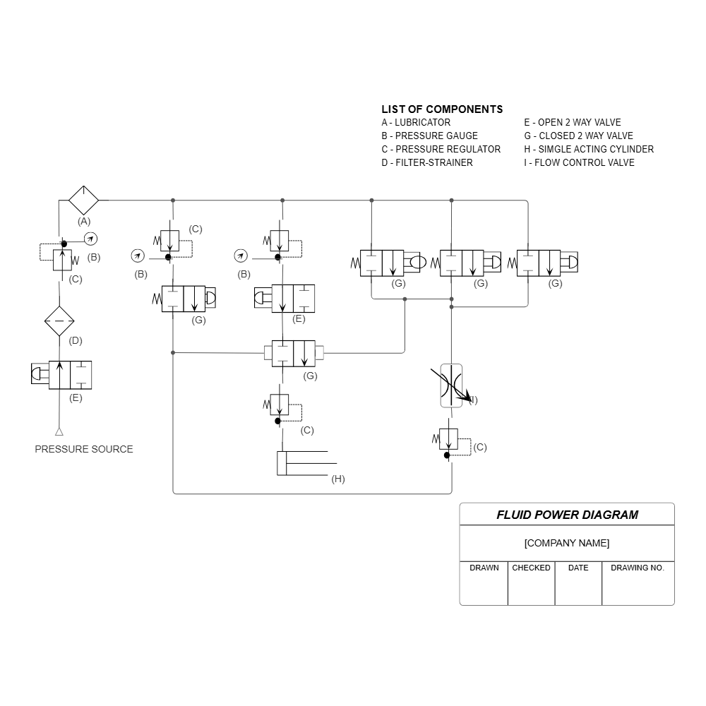 Example Image: Fluid Power Example