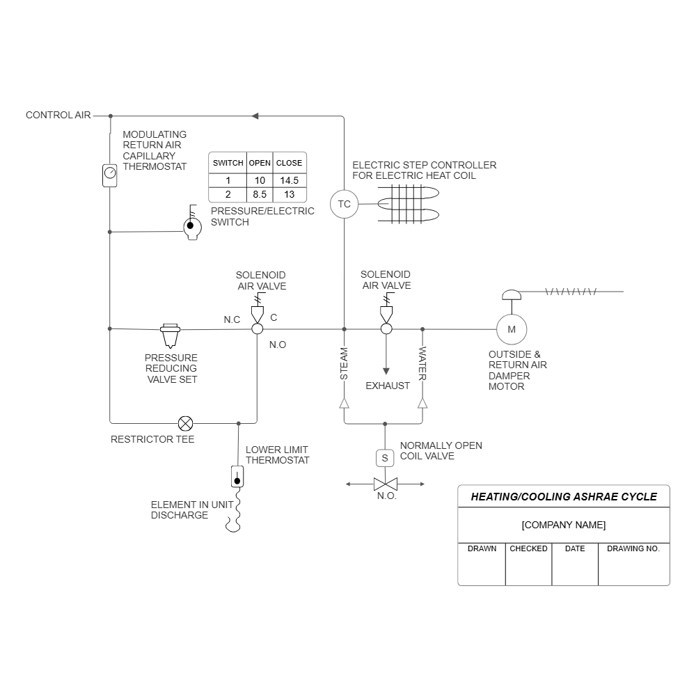 Example Image: HVAC Drawing - ASHRAE Cycle