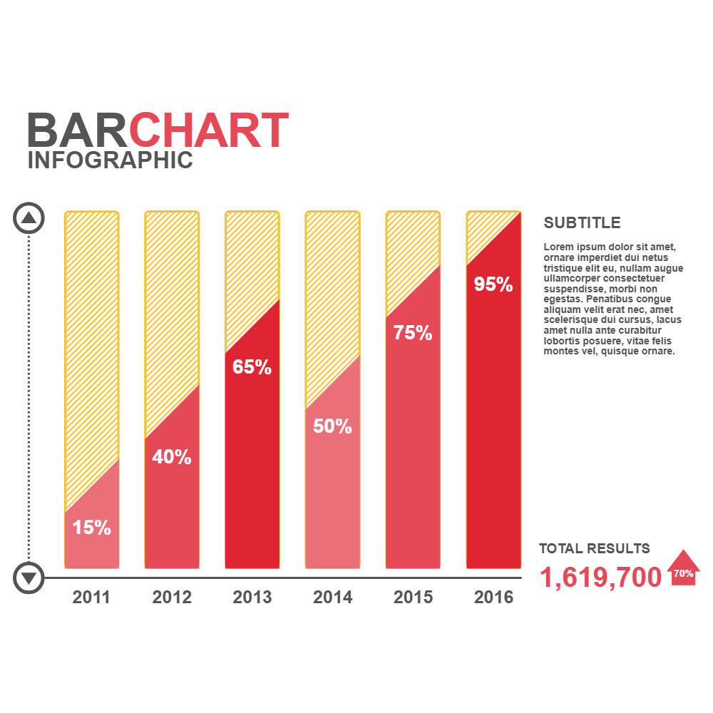 Example Image: Bar Chart 01