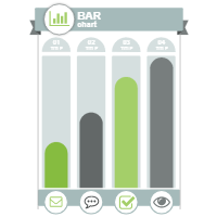 Bar Chart 03