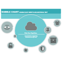 Bubble Chart 03