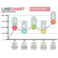 Line Chart 01