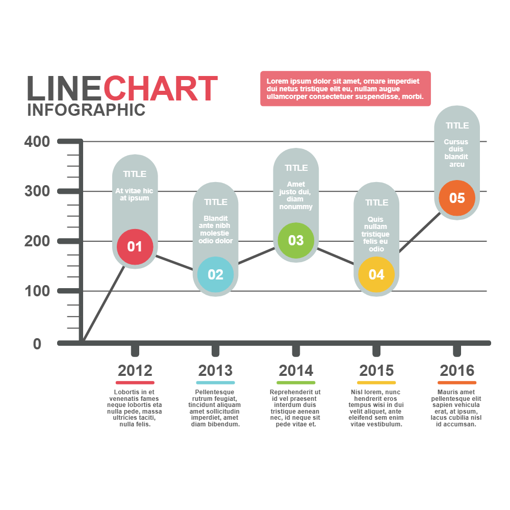 Example Image: Line Chart 01