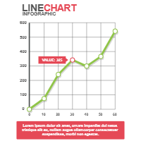 Line Chart 02