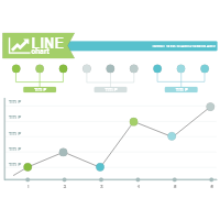 Line Chart 03
