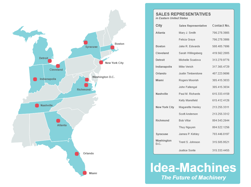 Example Image: Map 13