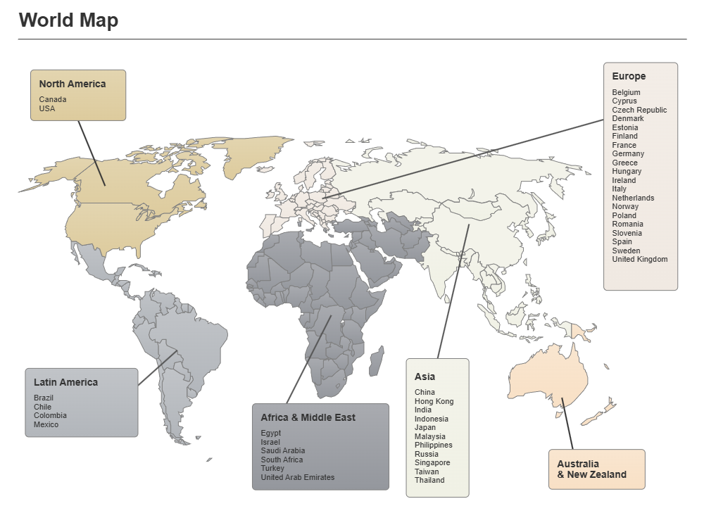 Example Image: World Infographic