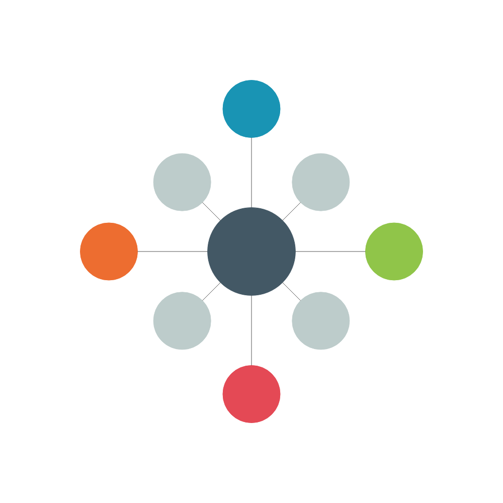 Example Image: Interrelationship Diagram - 1