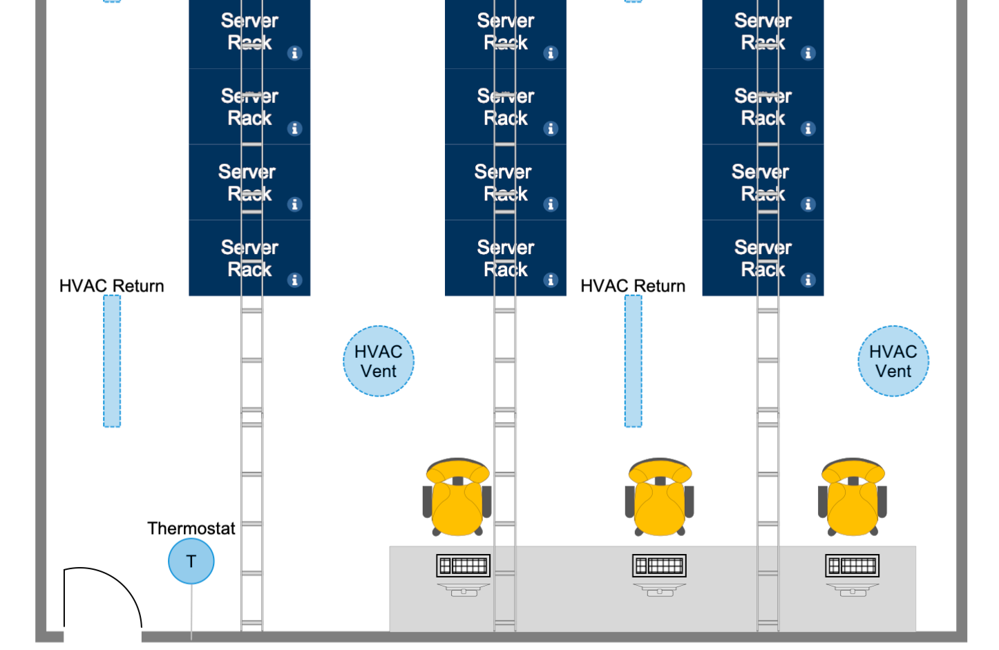 Server room plan example