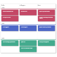 Dev Team Kanban Board