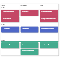 Dev Team Kanban Board