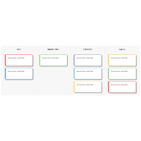 Kanban Boards