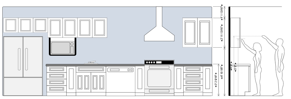 Example Image: Kitchen Elevation Plan