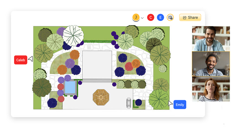Collaborate on Landscape Design