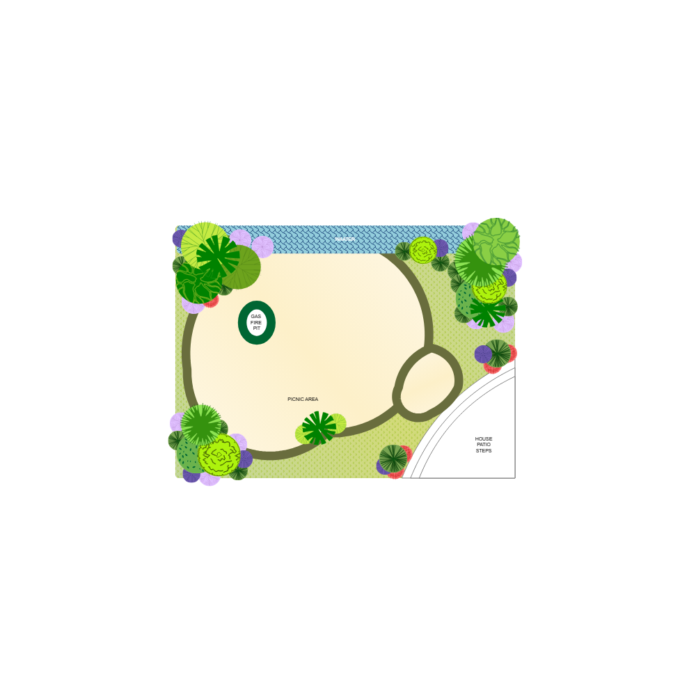 Example Image: Backyard Design