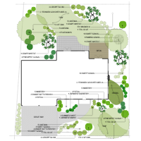 Home Landscape Design