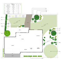 Landscape Design - 1