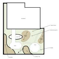 Landscape Design Template
