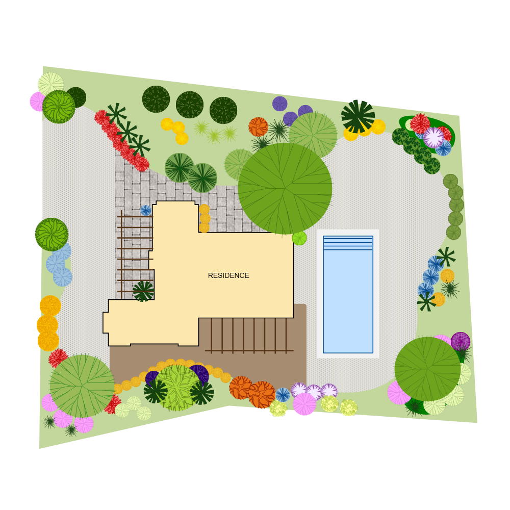 Example Image: Residential Landscape Design