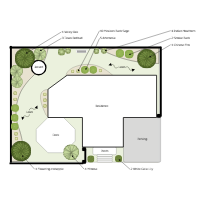 Residential Plan