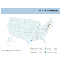 Daily US Newspaper Map
