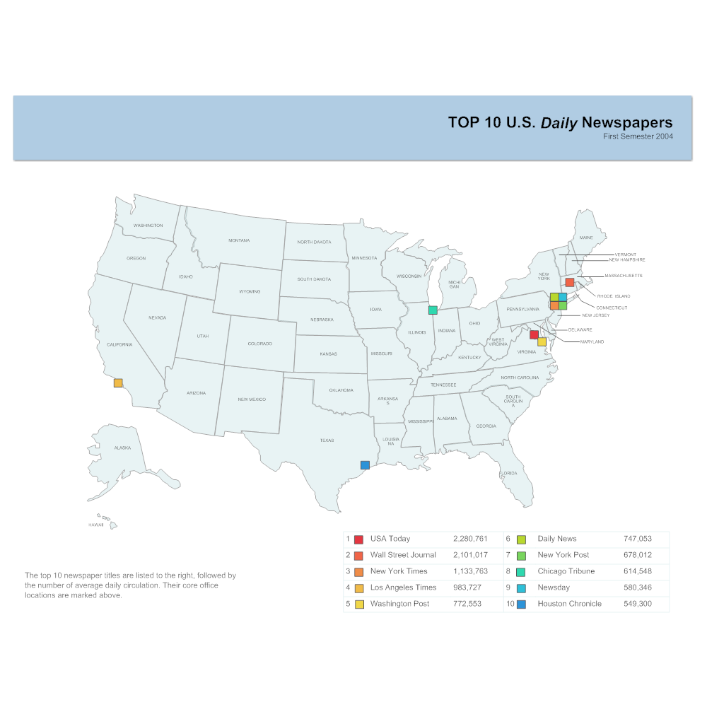 Example Image: Daily US Newspaper Map