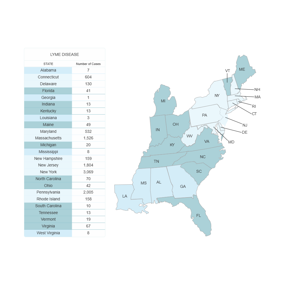 Example Image: Lyme Disease - East Coast Map
