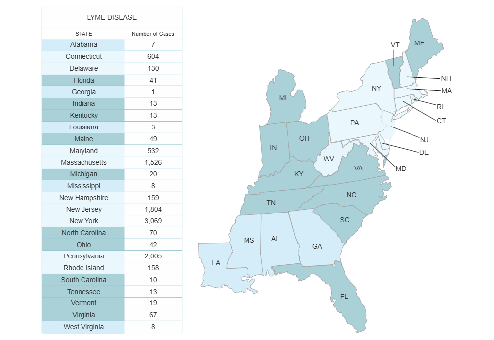 Example Image: Lyme Disease - East Coast Map