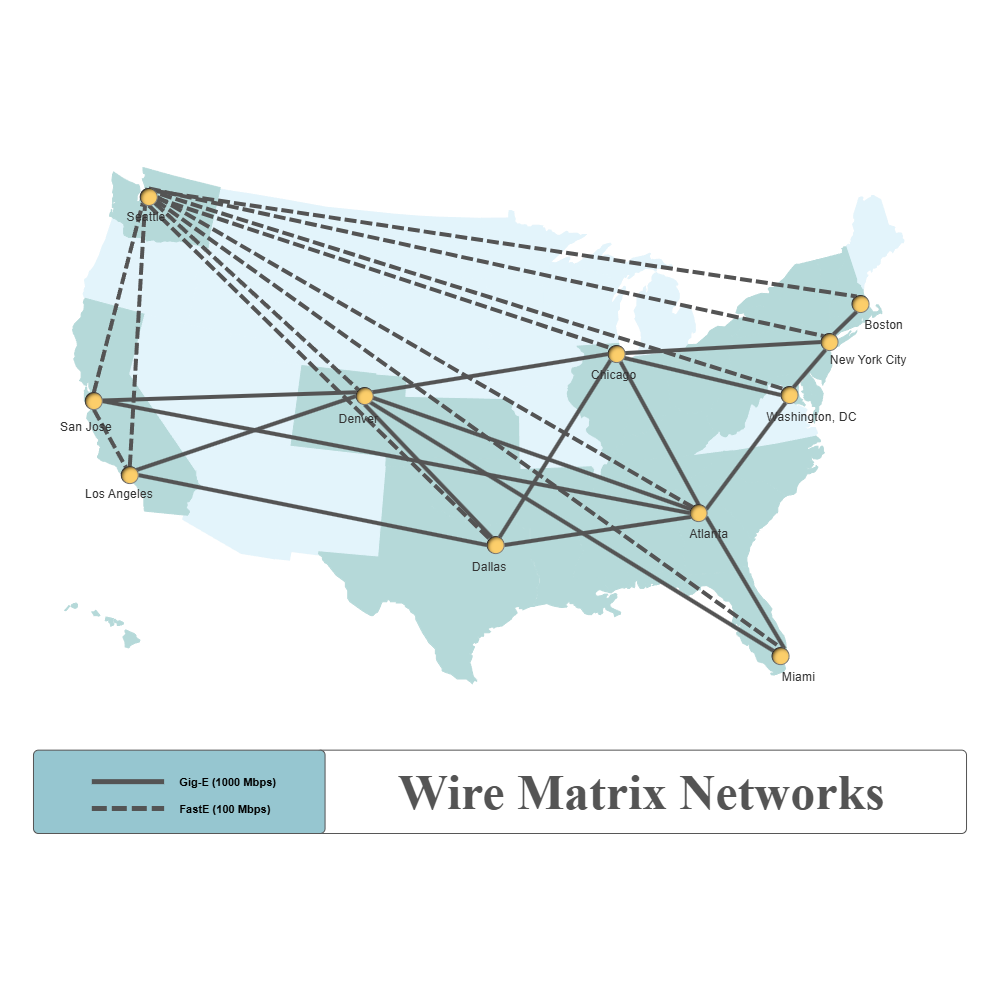 Example Image: National Network Map