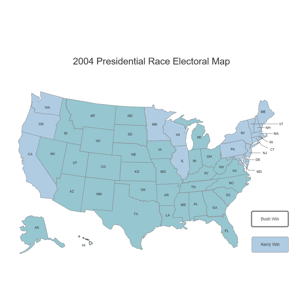 Example Image: Presidential Electoral Map (2004)