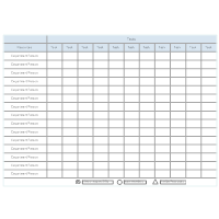 Resource & Task Matrix