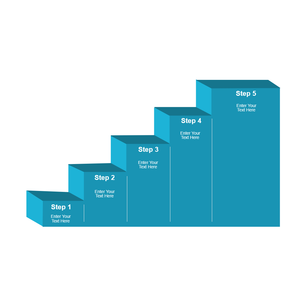 Example Image: Maturity Model 06