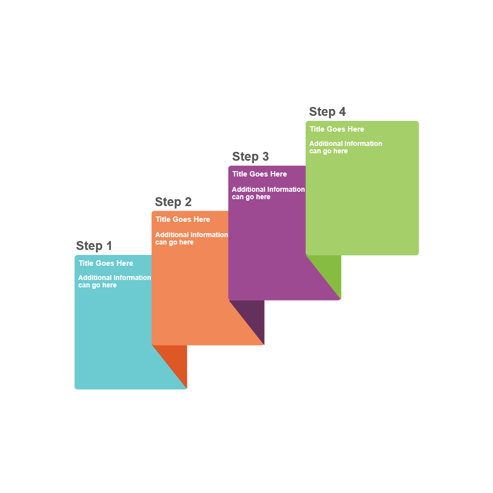 Example Image: Maturity Model 10