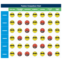 Product Feature Comparison Chart