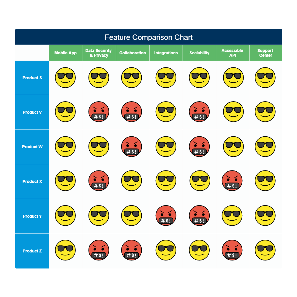 Example Image: Product Feature Comparison Chart
