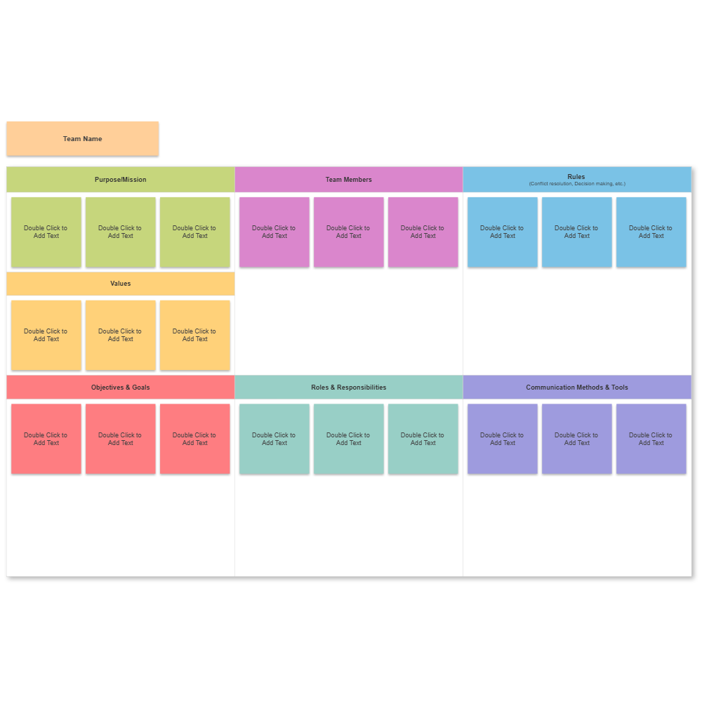 Example Image: Team Charter Template