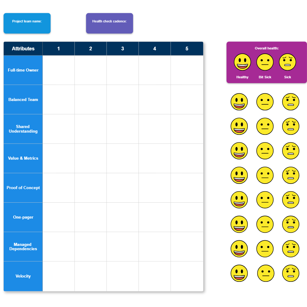 Example Image: Team Health Check Template
